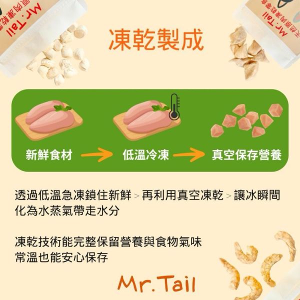 Ｍr.Tail尾巴先生｜原肉凍乾零食｜澳洲系列 100%原肉、自然食材的甘甜(犬貓適合) 原肉凍乾零食｜100%原肉