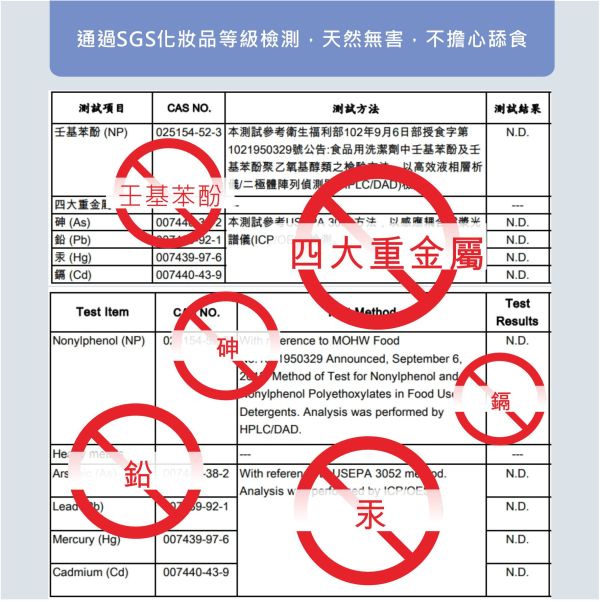 Dirty Dog -趴趴走泡沫潔足樂 快速清潔腳掌 