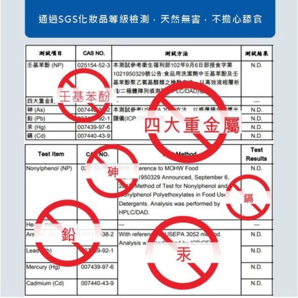 Dirty Dog-趴趴走泡沫潔足樂500ML補充瓶 
