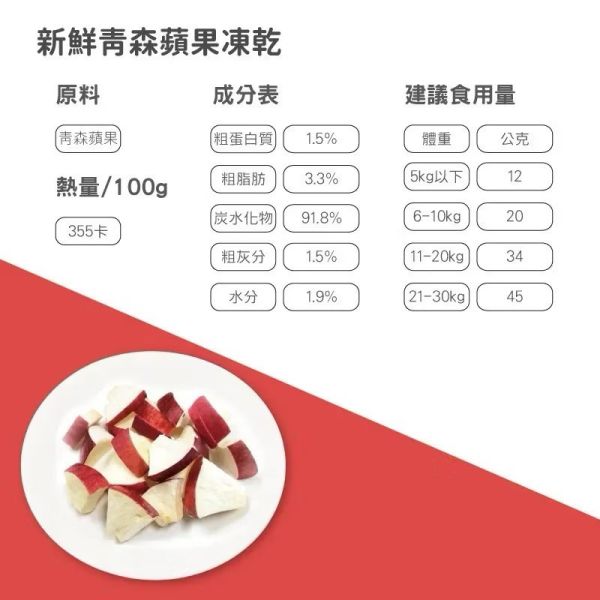 日本Michinokufarm純天然無添加零食-青森蘋果凍乾 貓犬都可~ 青森蘋果. 無添加零食 凍乾