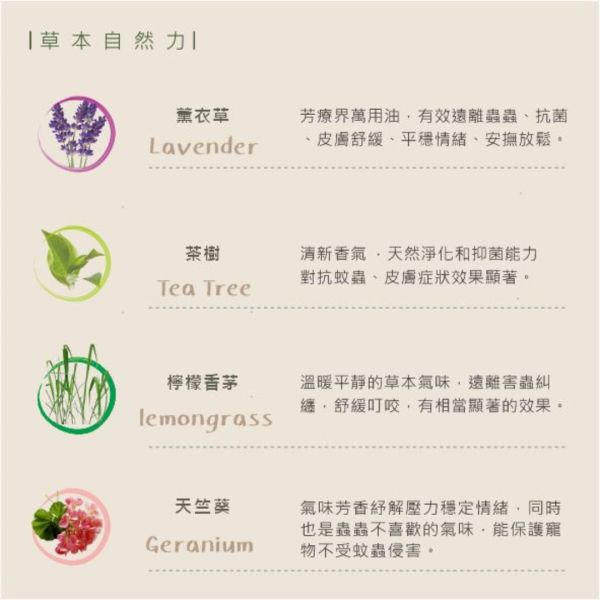 Dirty Dog蟲蟲掰-天然防蚤驅蟲旅行體驗組(噴劑+洗毛精) 通過SGS 不含DEET 