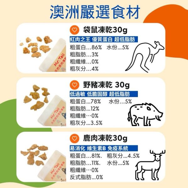 Ｍr.Tail尾巴先生｜原肉凍乾零食｜澳洲系列 100%原肉、自然食材的甘甜(犬貓適合) 原肉凍乾零食｜100%原肉