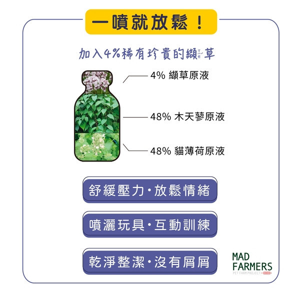 【梅德農夫】韓國無農藥 BBONG菁華噴霧 │純原液│50ml 