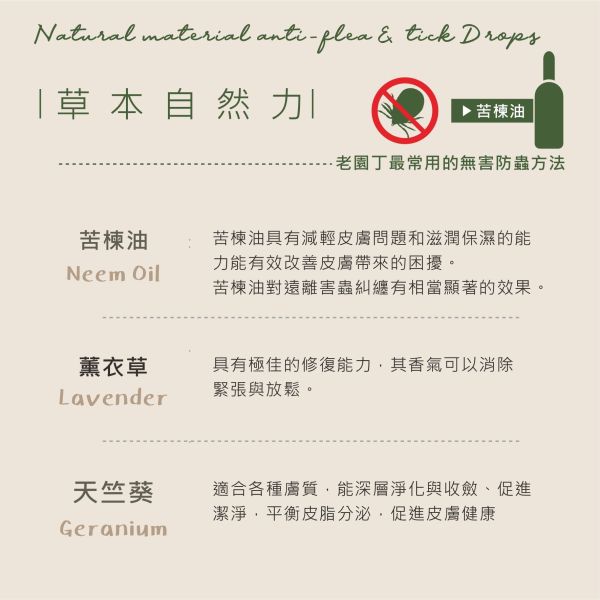 Dirty Dog天然驅蟲滴劑-中大型犬 