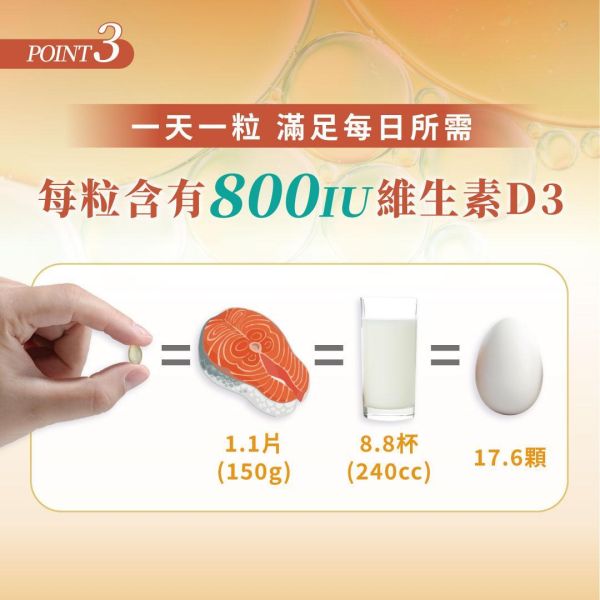 太陽職人-維生素D3 800IU軟膠囊 30粒/盒 非活性維他命D,維生素D,Vitamin D,陽光維他命,維他命D推薦,維他命D食物,腸溶膠囊,耐酸膠囊,維他命D3,維生素D3,維生素D3功效,維生素D3怎麼吃,維生素D3什麼時候吃