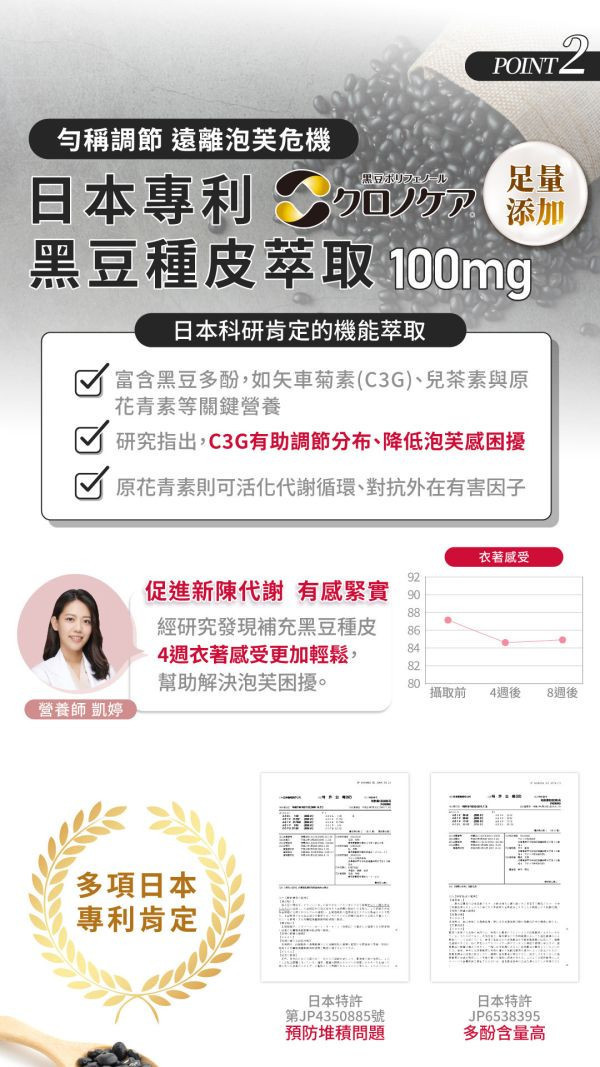 代謝職人-苦瓜美形膠囊60粒/盒｜2入組 苦瓜胜肽 、代謝 保健食品、苦瓜胜肽 血糖、山茶花減 肥、日本減肥保健品、穩糖 產品、降體脂、定序19肽、體重管理、黑松茶花、分解茶