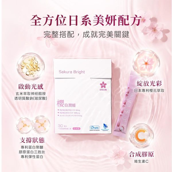 【第2件半價｜共2盒】美妍職人-櫻白潤姬美妍精萃 30包/盒｜現省2840元 櫻白潤姬,膠原蛋白,養顏美容,玻尿酸,神經醯胺,彈性蛋白,維生素C,美妍,櫻花,美顏保健品,美容保健,日本膠原蛋白,美白,抗老,保濕,日櫻生機,北海道鮭魚精華