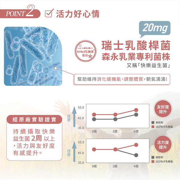 舒眠職人-晚安複方膠囊(羅布麻萃取物) 30粒/盒｜3入組 舒眠職人,舒眠,晚安,晚安複方膠囊,晚安膠囊,睡眠,睡不著,羅布麻,L-色胺酸,西番連,瑞士桿菌,益生菌,GABA,淺眠,幫助入睡,褪黑激素,睡眠保健