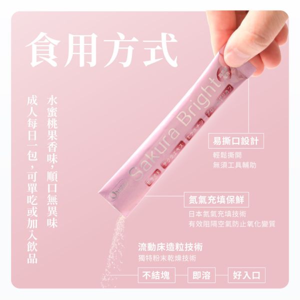 滿額贈｜櫻白潤姬美妍精萃【7日體驗組】 櫻白潤姬,膠原蛋白,養顏美容,玻尿酸,鮭魚鼻軟骨,美妍,櫻花,體驗,試吃