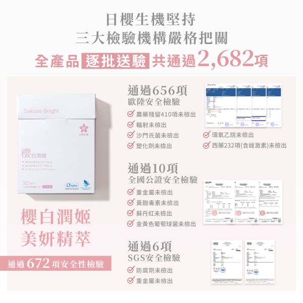 滿額贈｜櫻白潤姬美妍精萃【7日體驗組】 櫻白潤姬,膠原蛋白,養顏美容,玻尿酸,鮭魚鼻軟骨,美妍,櫻花,體驗,試吃