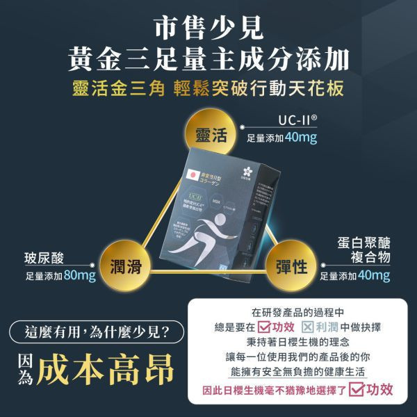 【買9送5】五效關鍵膠囊(UC-II®)｜共14盒 五效關鍵,UCII,UC2,UC-II,MSM,行動力,靈活,腳步,葡萄糖胺,軟骨素,潤滑,玻尿酸,蛋白聚醣,鈣,日櫻生機,UCII推薦,UCII功效,關節保養,UCII品牌