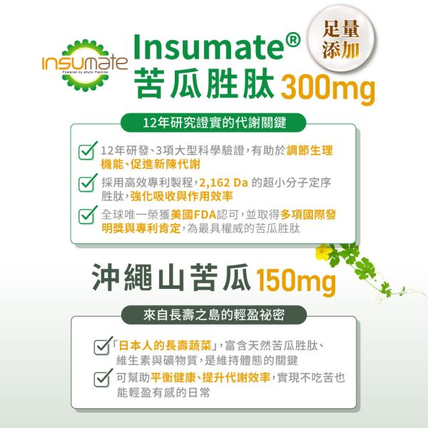 【新品上市體驗價售完為止】 代謝職人-苦瓜美形膠囊30粒/盒｜2入組 優惠至 2026/02/28 苦瓜胜肽,代謝保健食品,血糖過高,山茶花減肥,日本減肥保健品,穩醣產品,降體脂,定序19肽,體重管理,黑松茶花,分解茶,山苦瓜,減重,減肥,燃脂,代謝症候群,瘦身保健,飲控,苦瓜保健