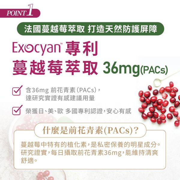 【1+1心意組｜共2盒】呵護職人-洛蔓複方植物膠囊 30粒/盒 洛蔓益生菌,蔓越莓,洛神花,益生菌,私密保養,女性保養,女性私密保健,私密益生菌,前花青素,蔓越莓推薦,女性益生菌推薦,私密處癢,私密處異味私密處異味,私密處搔癢,私密處感染