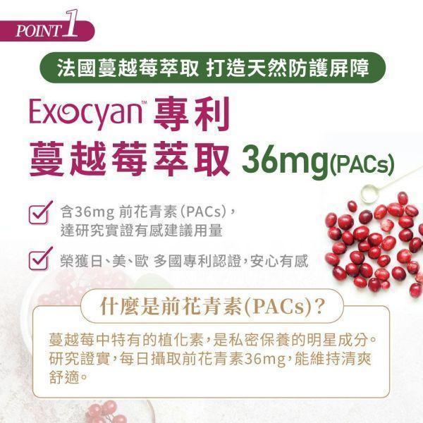 【7盒組】呵護職人-洛蔓複方植物膠囊 30粒/盒｜現省3225元 洛蔓益生菌,蔓越莓,洛神花,益生菌,私密保養,女性保養,女性私密保健,私密益生菌,前花青素,蔓越莓推薦,女性益生菌推薦,私密處癢,私密處異味