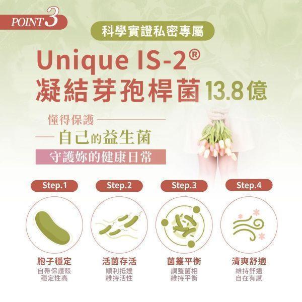 【7盒組】呵護職人-洛蔓複方植物膠囊 30粒/盒｜現省3225元 洛蔓益生菌,蔓越莓,洛神花,益生菌,私密保養,女性保養,女性私密保健,私密益生菌,前花青素,蔓越莓推薦,女性益生菌推薦,私密處癢,私密處異味