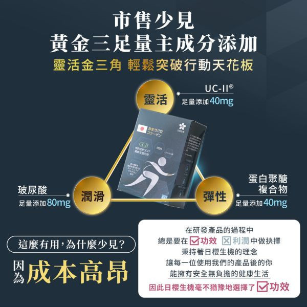 行動職人-五效關鍵膠囊(UC-II®) 60粒/盒｜3入組 五效關鍵,UCII,UC2,UC-II,MSM,行動力,靈活,腳步,葡萄糖胺,軟骨素,潤滑,玻尿酸,蛋白聚醣,鈣,日櫻生機,UCII推薦,UCII功效,關節保養,UCII品牌,北海道鮭魚精華