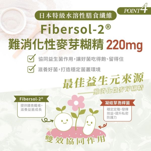 呵護職人-洛蔓複方植物膠囊 30粒/盒 洛蔓益生菌,蔓越莓,洛神花,益生菌,私密保養,女性保養,女性私密保健,私密益生菌,前花青素,蔓越莓推薦,女性益生菌推薦,私密處癢,私密處異味