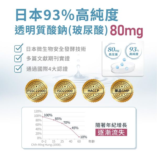 行動職人-五效關鍵膠囊(UC-II®) 60粒/盒 五效關鍵,UCII,UC2,UC-II,MSM,行動力,靈活,腳步,葡萄糖胺,軟骨素,潤滑,玻尿酸,蛋白聚醣,鈣,日櫻生機,UCII推薦,UCII功效,關節保養,UCII品牌,北海道鮭魚精華