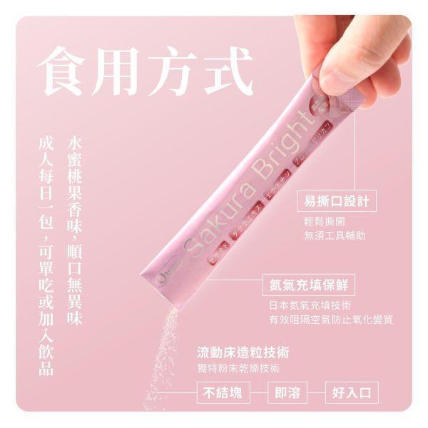 【第2件半價｜共2盒】美妍職人-櫻白潤姬美妍精萃 30包/盒 櫻白潤姬,膠原蛋白,養顏美容,玻尿酸,神經醯胺,彈性蛋白,維生素C,美妍,櫻花,美顏保健品,美容保健,日本膠原蛋白,美白,抗老,保濕,日櫻生機,北海道鮭魚精華