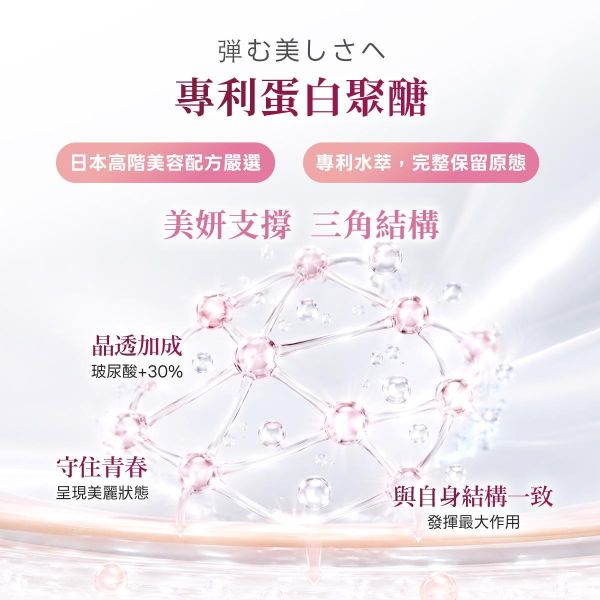 【第2件半價｜共2盒】美妍職人-櫻白潤姬美妍精萃 30包/盒｜現省2840元 櫻白潤姬,膠原蛋白,養顏美容,玻尿酸,神經醯胺,彈性蛋白,維生素C,美妍,櫻花,美顏保健品,美容保健,日本膠原蛋白,美白,抗老,保濕,日櫻生機,北海道鮭魚精華