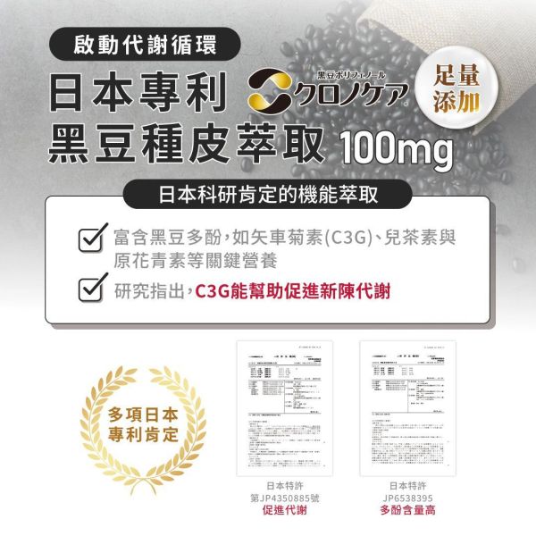 【3盒組】代謝職人-苦瓜美形膠囊30粒/盒 苦瓜胜肽,代謝保健食品,血糖過高,山茶花減肥,日本減肥保健品,穩醣產品,降體脂,定序19肽,體重管理,黑松茶花,分解茶,山苦瓜,減重,減肥,燃脂,代謝症候群,瘦身保健,飲控,苦瓜保健