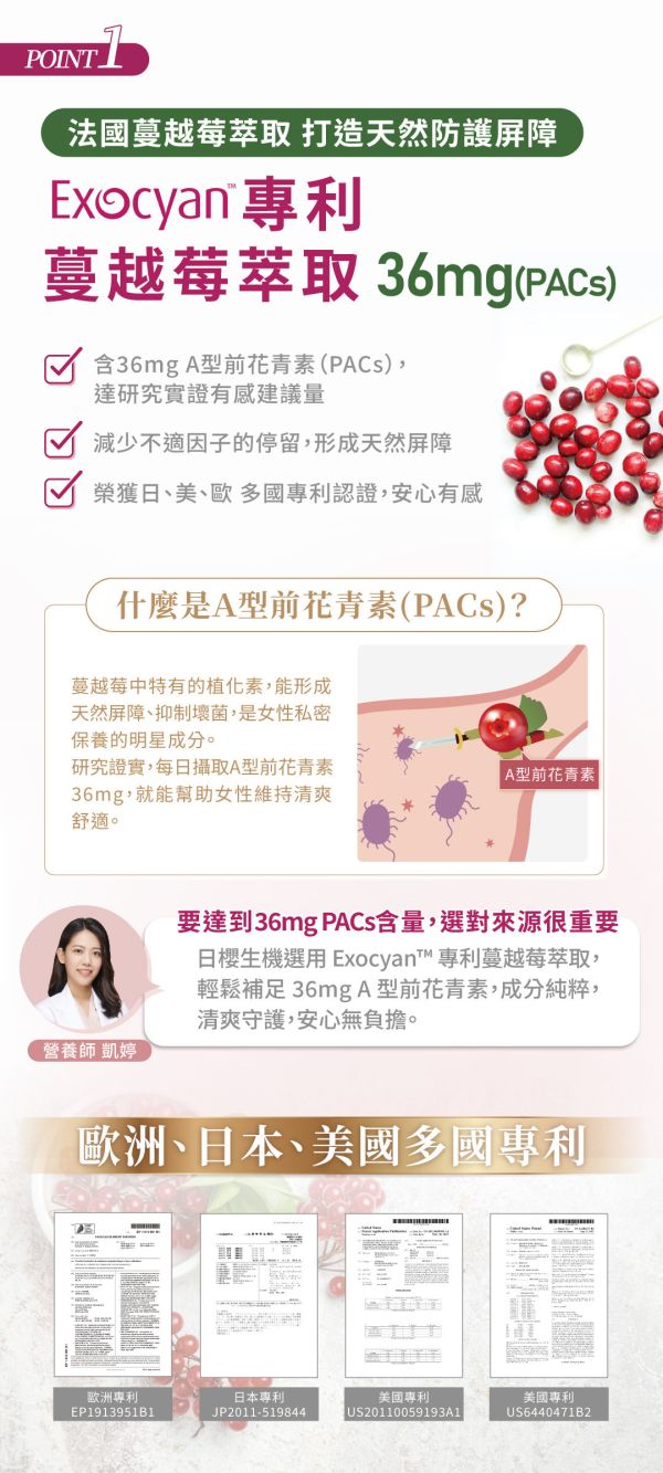 洛蔓複方植物膠囊 30粒/盒｜2入組 洛蔓益生菌,蔓越莓,洛神花,益生菌,私密處保養,女性保養,女性私密保健,私密處益生菌,私密,前花青素,蔓越莓推薦,女性益生菌推薦,私密處異味,私密處搔癢,私密處感染