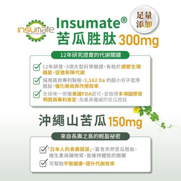 【2盒組】代謝職人-苦瓜美形膠囊30粒/盒 苦瓜胜肽,代謝保健食品,血糖過高,山茶花減肥,日本減肥保健品,穩醣產品,降體脂,定序19肽,體重管理,黑松茶花,分解茶,山苦瓜,減重,減肥,燃脂,代謝症候群,瘦身保健,飲控,苦瓜保健