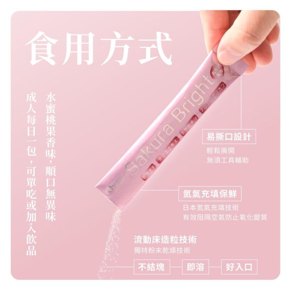 美妍職人-櫻白潤姬美妍精萃 ｜共30包 櫻白潤姬,膠原蛋白,養顏美容,玻尿酸,神經醯胺,彈性蛋白,維生素C,美妍,櫻花,美顏保健品,美容保健,日本膠原蛋白,美白,抗老,保濕,日櫻生機,北海道鮭魚精華