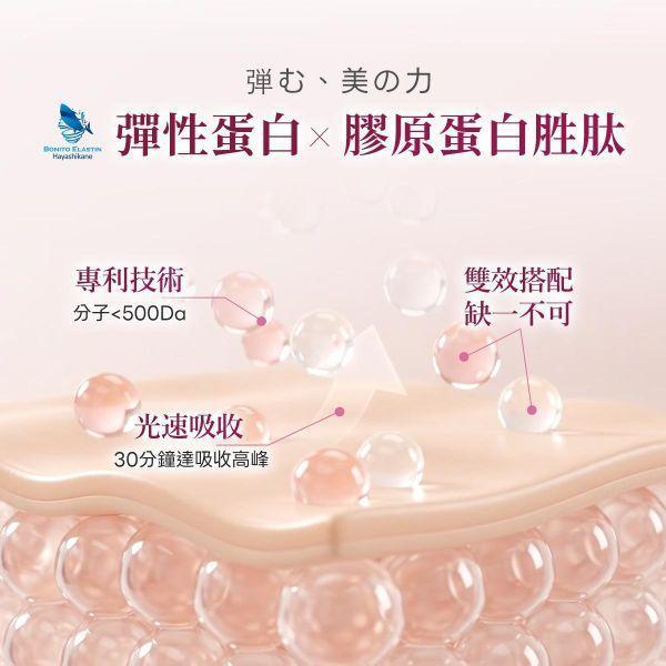 【買3送3｜共6盒】美妍職人-櫻白潤姬美妍精萃 30包/盒｜贈品效期2027/03 櫻白潤姬,膠原蛋白,養顏美容,玻尿酸,神經醯胺,彈性蛋白,維生素C,美妍,櫻花,美顏保健品,美容保健,日本膠原蛋白,美白,抗老,保濕,日櫻生機,北海道鮭魚精華