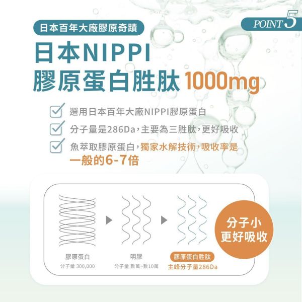 【4盒組】美妍職人-櫻白潤姬美妍精萃 30包/盒 櫻白潤姬,膠原蛋白,養顏美容,玻尿酸,神經醯胺,彈性蛋白,維生素C,美妍,櫻花,美顏保健品,美容保健,日本膠原蛋白,美白,抗老,保濕,日櫻生機,北海道鮭魚精華