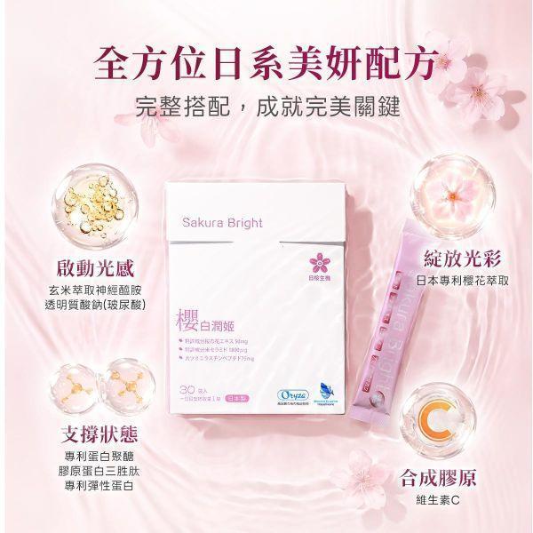【買3送3｜共6盒】美妍職人-櫻白潤姬美妍精萃 30包/盒｜贈品效期2027/03 櫻白潤姬,膠原蛋白,養顏美容,玻尿酸,神經醯胺,彈性蛋白,維生素C,美妍,櫻花,美顏保健品,美容保健,日本膠原蛋白,美白,抗老,保濕,日櫻生機,北海道鮭魚精華