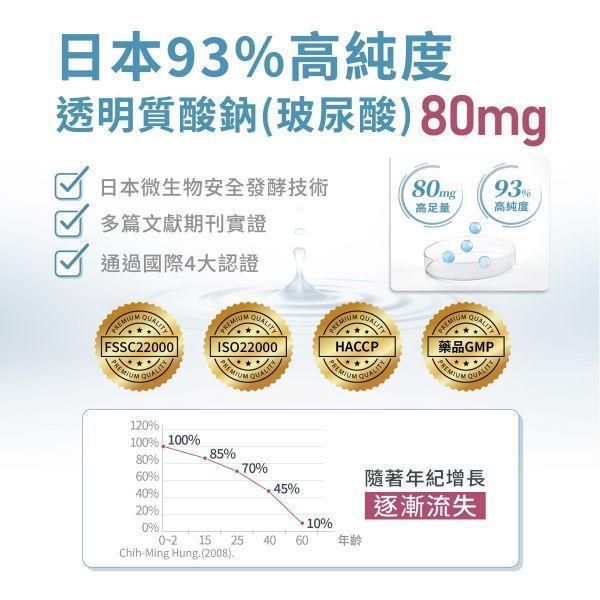 【1+1心意組｜共2盒】行動職人-五效關鍵膠囊(UC-II®) 60粒/盒 五效關鍵,UCII,UC2,UC-II,MSM,行動力,靈活,腳步,葡萄糖胺,軟骨素,潤滑,玻尿酸,蛋白聚醣,鈣,日櫻生機,UCII推薦,UCII功效,關節保養,UCII品牌,北海道鮭魚精華