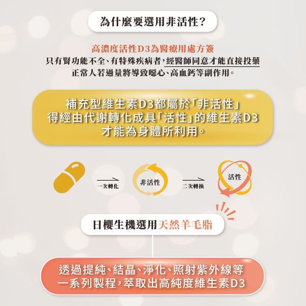 太陽職人-維生素D3 800IU軟膠囊【30粒/盒】｜5入組 非活性維他命D,維生素D,Vitamin D,陽光維他命,維他命D推薦,維他命D食物,腸溶膠囊,耐酸膠囊,維他命D3,維生素D3,維生素D3功效,維生素D3怎麼吃,維生素D3什麼時候吃