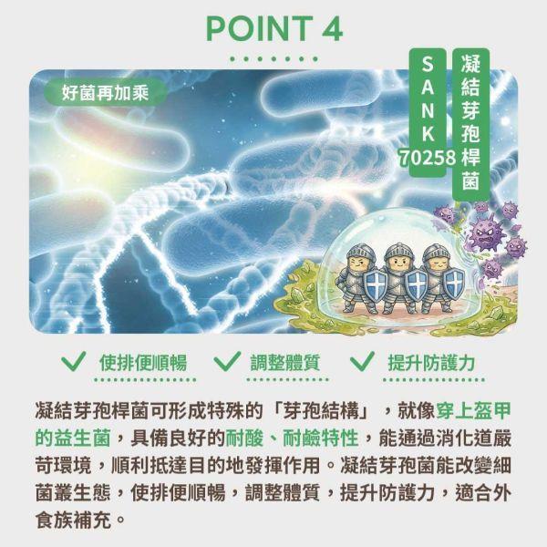 【7盒組】纖盈職人-美妍青纖飲 14包/盒｜現省3196元 美妍青纖飲,青汁,日本青汁,青汁飲品,大麥若葉,二条大麥若葉,膳食纖維,神經醯胺,Oryza米胜肽,日本製造,日櫻生機