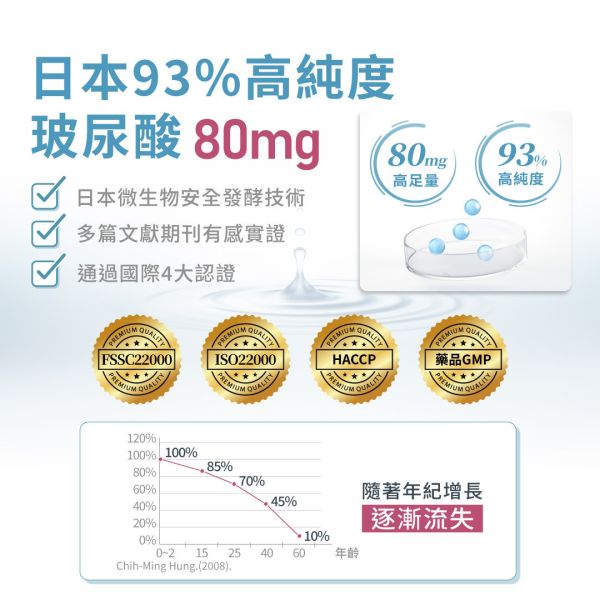 五效關鍵膠囊(UC-II)【60粒/盒】｜單盒即享免運 五效關鍵,UCII,UC2,UC-II,MSM,行動力,靈活,腳步,葡萄糖胺,軟骨素,潤滑,玻尿酸,蛋白聚醣,鈣,日櫻生機,UCII推薦,UCII功效,關節保養,UCII品牌