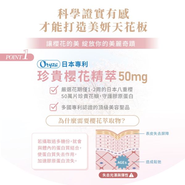 滿額贈｜櫻白潤姬美妍精萃【7日體驗組】 櫻白潤姬,膠原蛋白,養顏美容,玻尿酸,鮭魚鼻軟骨,美妍,櫻花,體驗,試吃