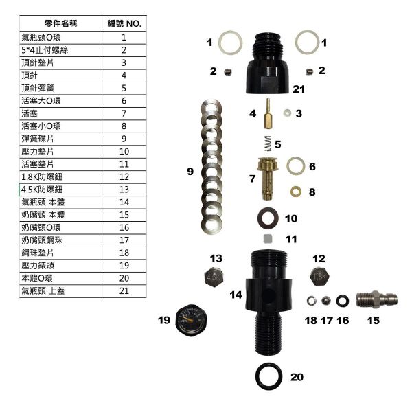 【漆彈專賣-三角戰略】台灣製 HPA 高壓空氣 氣瓶閥/氣瓶頭 800/3000PSI 
