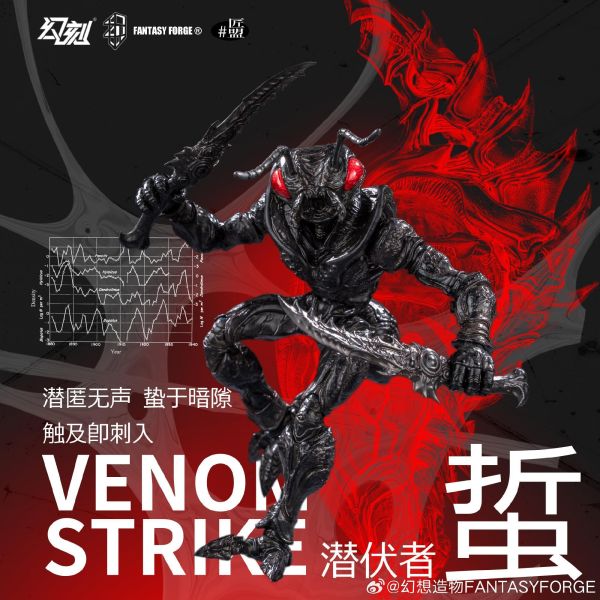 預購免運 幻想造物 x 匠盟 B.I.W蟻型兵團 T1小隊 「蛻」 四隻套裝 可動人偶,12吋人偶,6吋人偶,模型預購,1/6人偶,1/12人偶,KOF模型王者,幻想造物 x 匠盟 B.I.W蟻型兵團 T1小隊 「蛻」 四隻套裝,幻想造物,幻想造物 蟻型兵團,蟻型兵團,BIW,蟻兵,