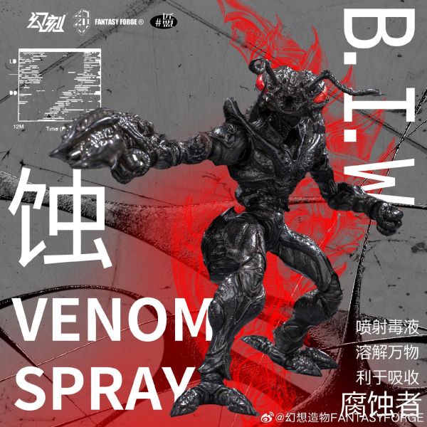 預購免運 幻想造物 x 匠盟 B.I.W蟻型兵團 T1小隊 「蛻」 四隻套裝 可動人偶,12吋人偶,6吋人偶,模型預購,1/6人偶,1/12人偶,KOF模型王者,幻想造物 x 匠盟 B.I.W蟻型兵團 T1小隊 「蛻」 四隻套裝,幻想造物,幻想造物 蟻型兵團,蟻型兵團,BIW,蟻兵,