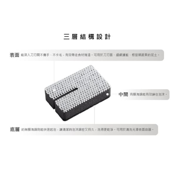 TSUBOE 極上磨泥器・箱型清潔刷組 
