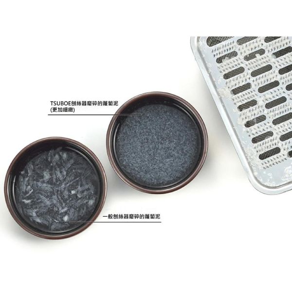 TSUBOE 極上磨泥器・箱型 