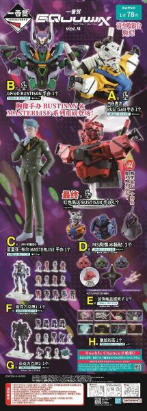 中國版 一番賞 機動戰士Gundam GQuuuuuuX vol.4 