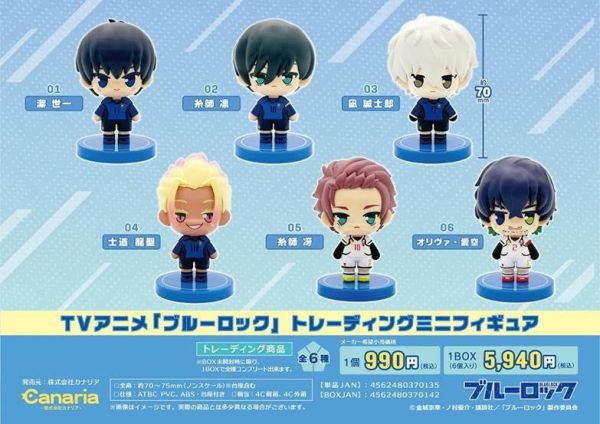 Blue Lock  ブルーロック トレーディングミニフィギュア 一中盒6入 預購25年09月0621 