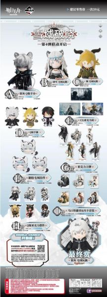中國版 一番賞 明日方舟 雪域破曉 