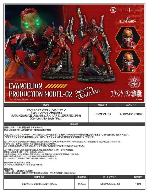 アルティメットジオラママスターライン ヱヴァンゲリヲン新劇場版 汎用ヒト型決戦兵器 人造人間 エヴァンゲリオン正規実用型 2号機(Concept By Josh Nizzi) 預購27年01月0828 
