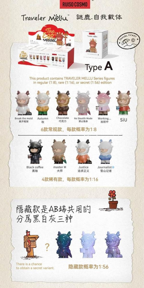004_RUISO COSMO Mellu ザ・エゴ・ヴェセルシリーズ トレーディングフィギュア(タイプA) 1中盒8入 預購26年01月1203 