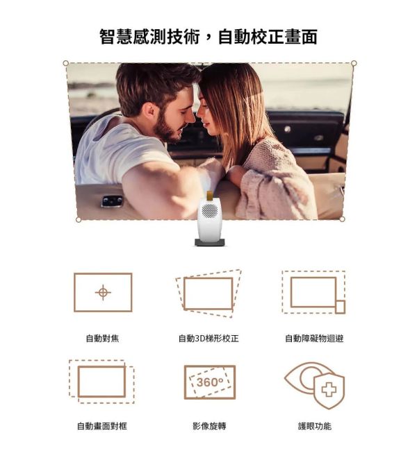 BenQ 1080p Google TV 雷射智慧微型投影機 GV50 投影機,benq投影機, BenQ 1080p Google TV 雷射智慧微型投影機 GV50, Benq GV50, 雷射投影機, 露營投影機, 家用投影機, 劇院投影機, 微型投影機, 無線投影機, google tv投影機