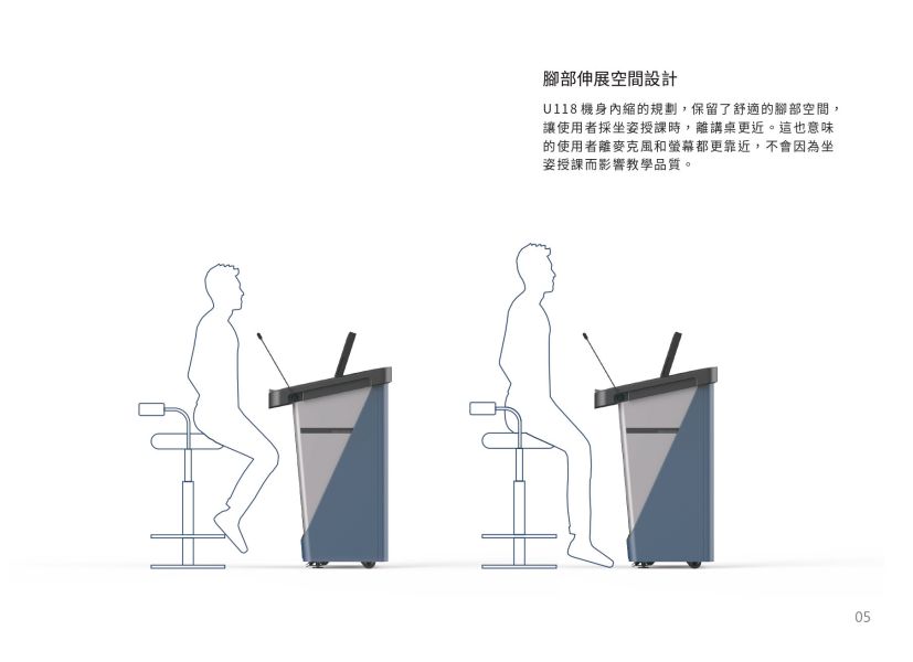 THINKSO U118 數位講桌 THINKSO U118 數位講桌,電子講桌,e化講桌,數位講桌, THINKSO U118