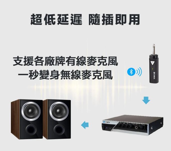 CAROL 真藍牙無線 5.1 系列麥克風套組升級版 BTM-510BC ( 一般電池版 ) + MUD-806N 無線麥克風, CAROL無線麥克風,台灣製麥克風,雙頻道無線麥克風, 教學麥克風, 無線麥克風安裝, 藍牙無線麥克風,演講麥克風,CAROL 真藍牙無線 5.1 系列麥克風套組升級版 BTM-510BC ( 一般電池版 ) + MUD-806N, CAROL BTM-510BC