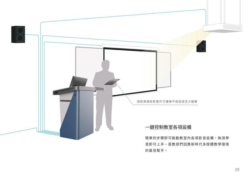 THINKSO U118 數位講桌 THINKSO U118 數位講桌,電子講桌,e化講桌,數位講桌, THINKSO U118